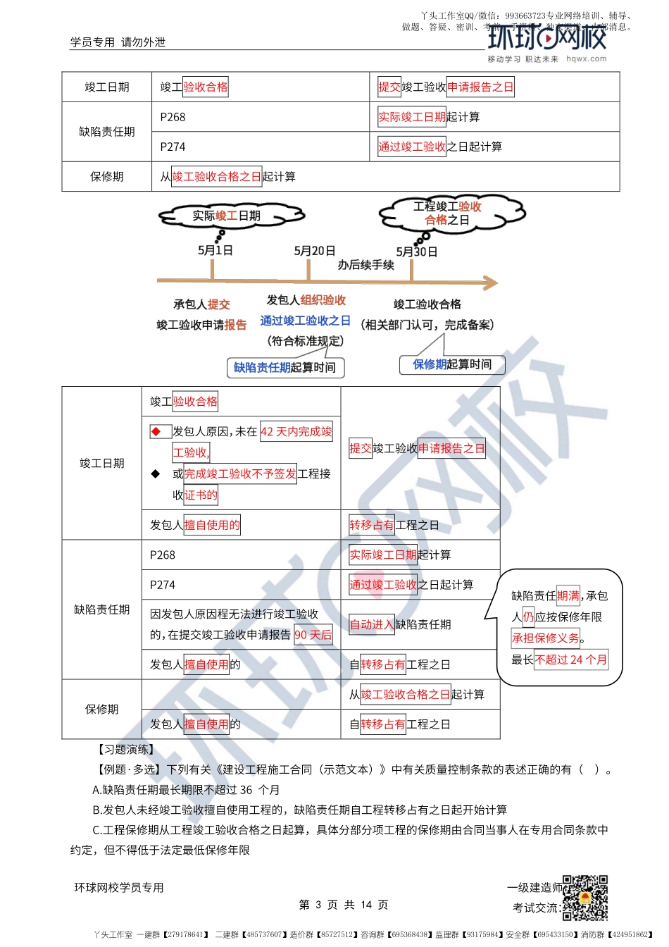 WM_49、2022一建管理直播大班课（二十五）-建设工程合同的内容.pdf_第3页