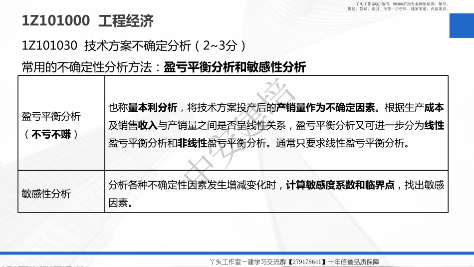 WM_2022年《一级建造师工程经济》-教材精讲-第03讲--1Z101030　技术方案的不确定性分析+现金流量表的编制.pdf_第3页