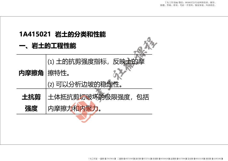 WM_2022年一建《建筑》精讲课程第06节-1A415020土石方工程施工-打印版.pdf_第3页