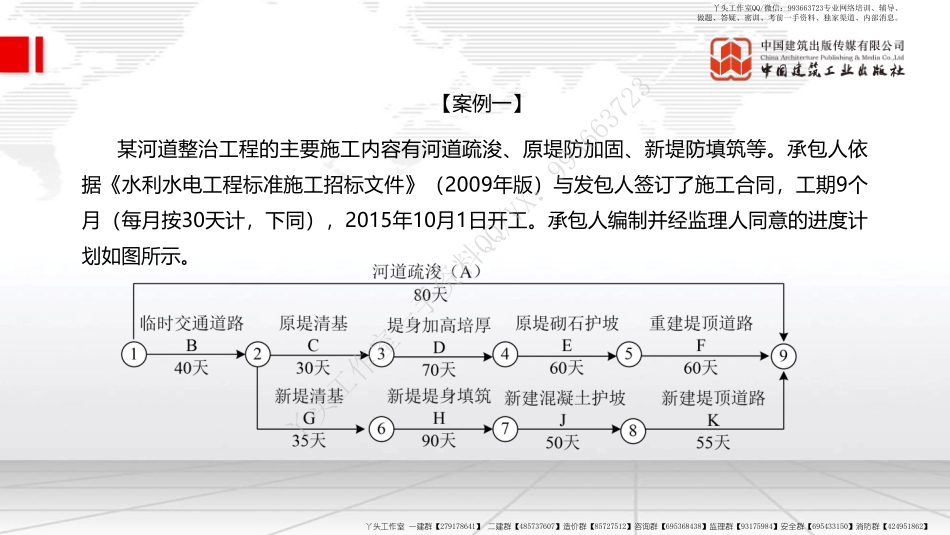 WM_2022年一建《水利》习题直播课A02节（04.28）.pdf_第2页