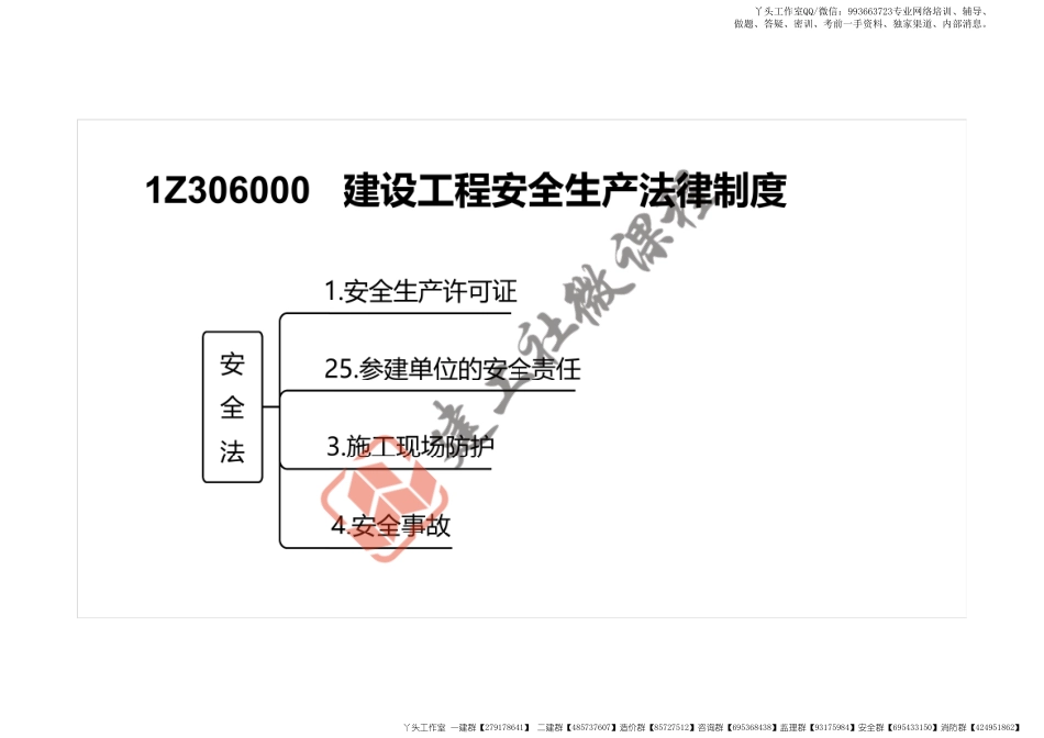 WM_2022一建《法规》精讲课程第6章打印版.pdf_第2页