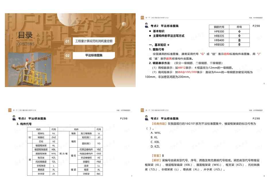 WM_2024年-王兴宇-小灶周训1-土建计量-打印4x4.pdf_第2页