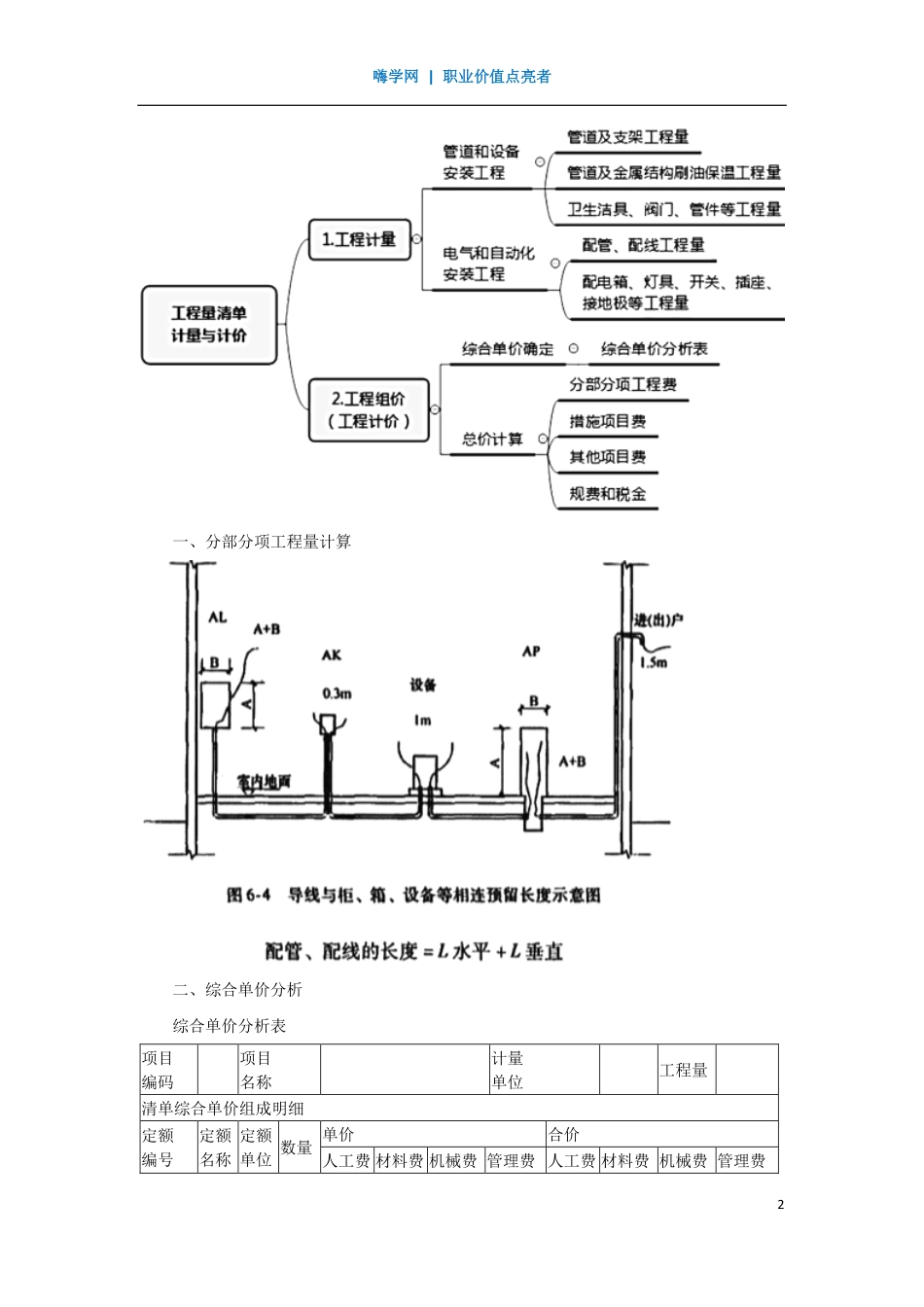 WM_Removed_01、工程计量与计价1.pdf_第2页