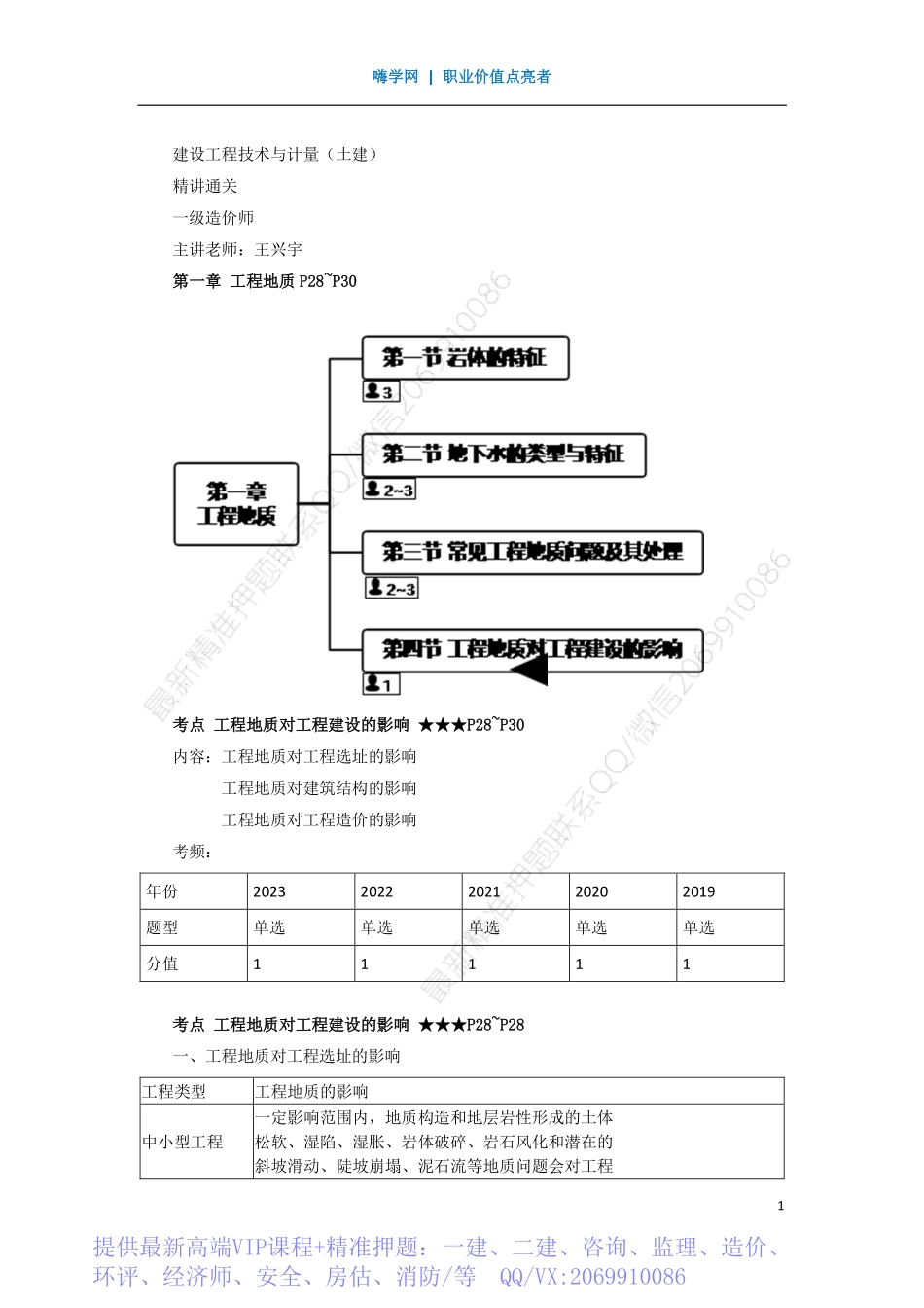 WM_Removed_09、第一章 （8）工程地质对工程建设的影响.pdf_第1页
