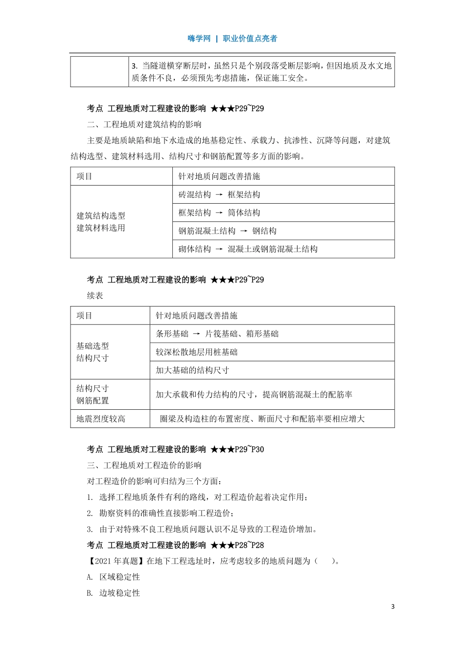 WM_Removed_09、第一章 （8）工程地质对工程建设的影响.pdf_第3页