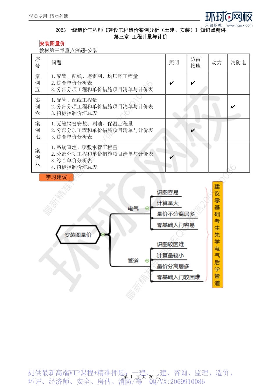 WM_Removed_32.安装图量价（一）电气基础知识和19版教材案例五.pdf_第1页