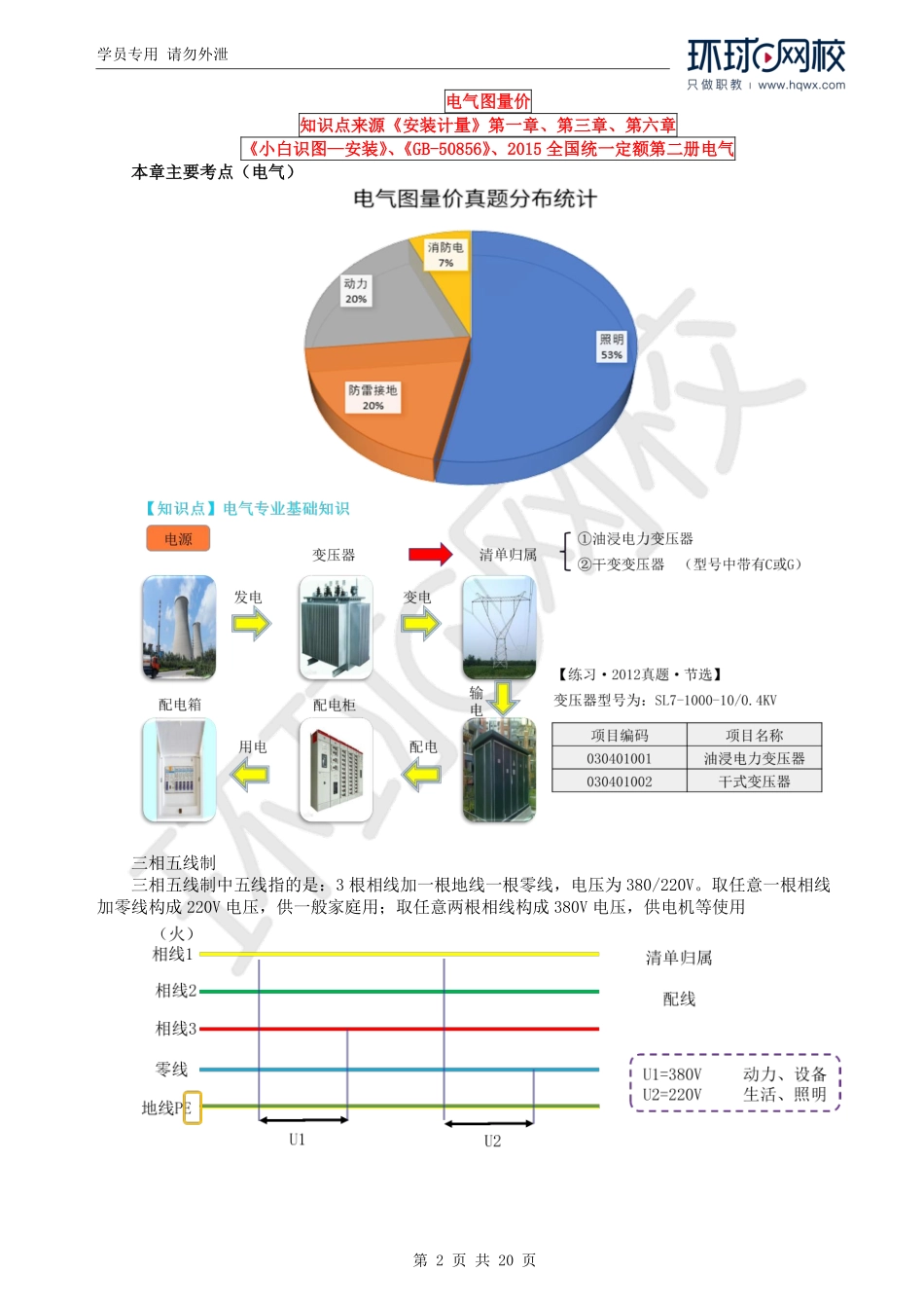 WM_Removed_32.安装图量价（一）电气基础知识和19版教材案例五.pdf_第2页