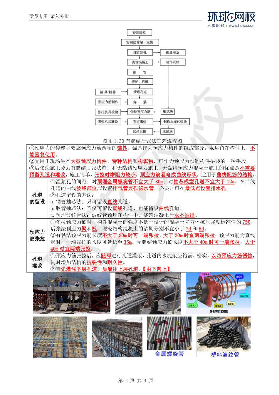 WM_Removed_53.第4章第1节：预应力混凝土工程施工及钢结构工程施工.pdf_第2页