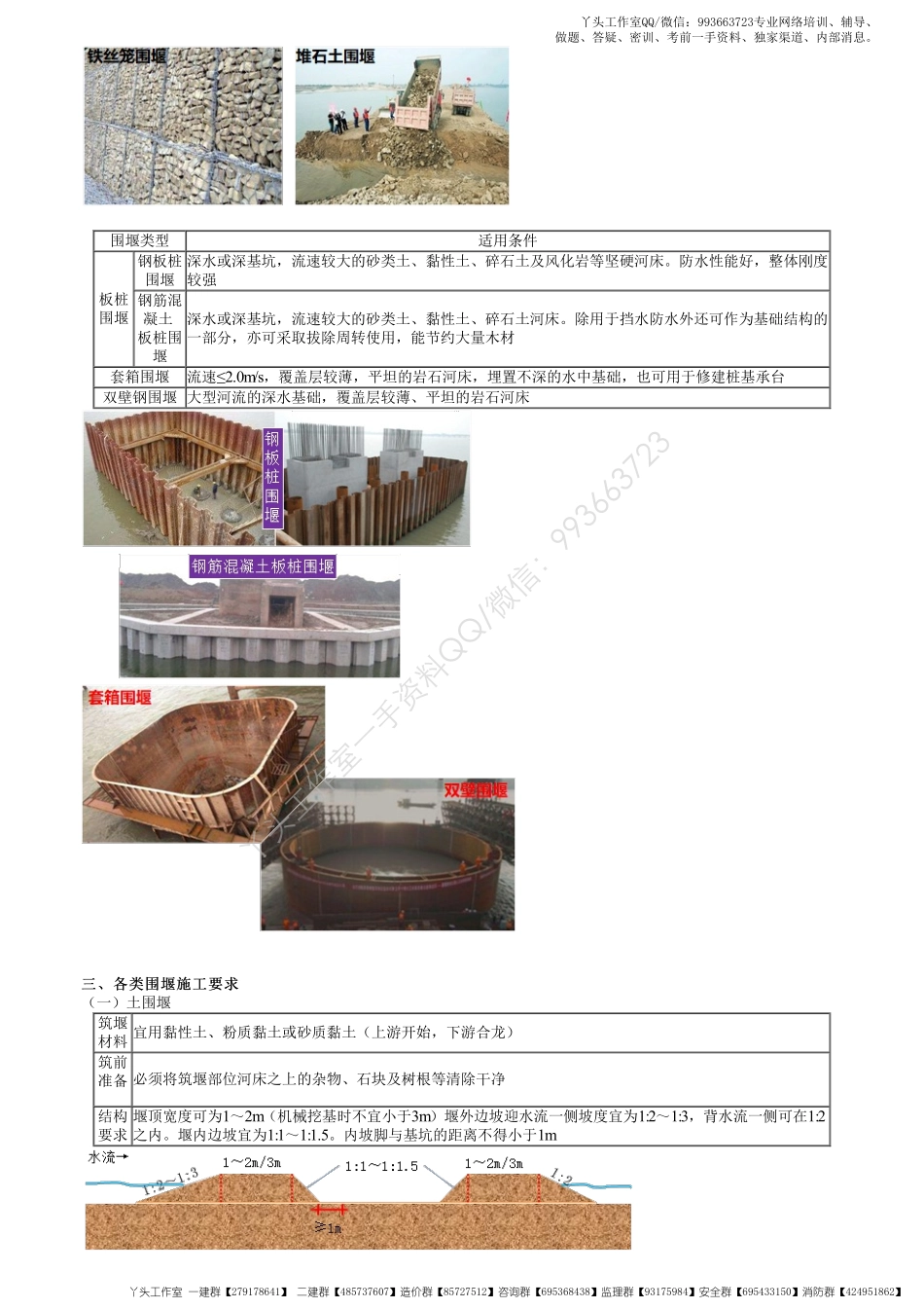 WM_28、1K412000第13讲　各类围堰施工要求.pdf_第2页