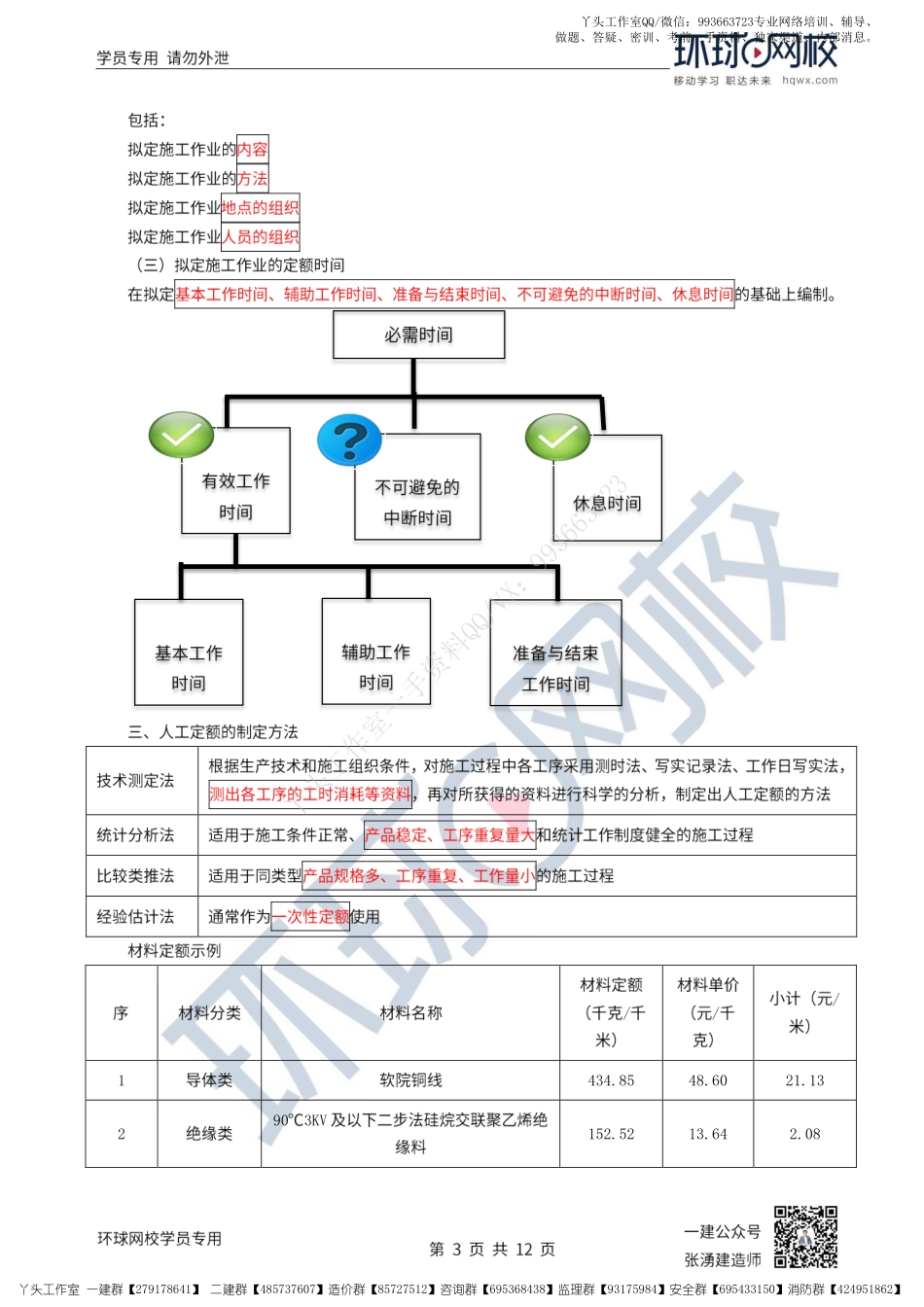 WM_35、2022一建经济直播大班课（十八）-建设工程定额.pdf_第3页