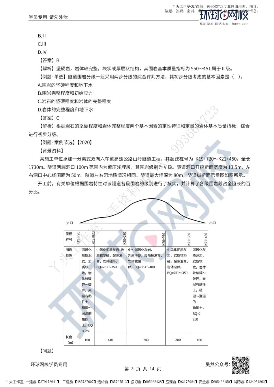 WM_37、2022一建公路直播大班课（十九）-隧道围岩分级与监控量测技术.pdf_第3页