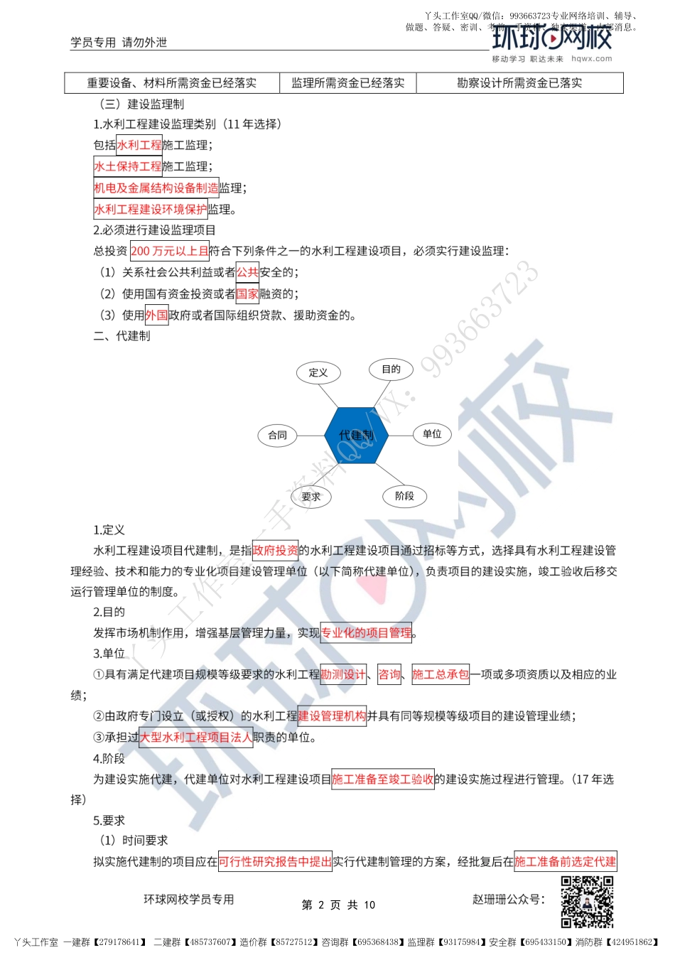 WM_39、2022一建水利直播大班课（二十）-建设程序2与分包管理.pdf_第2页