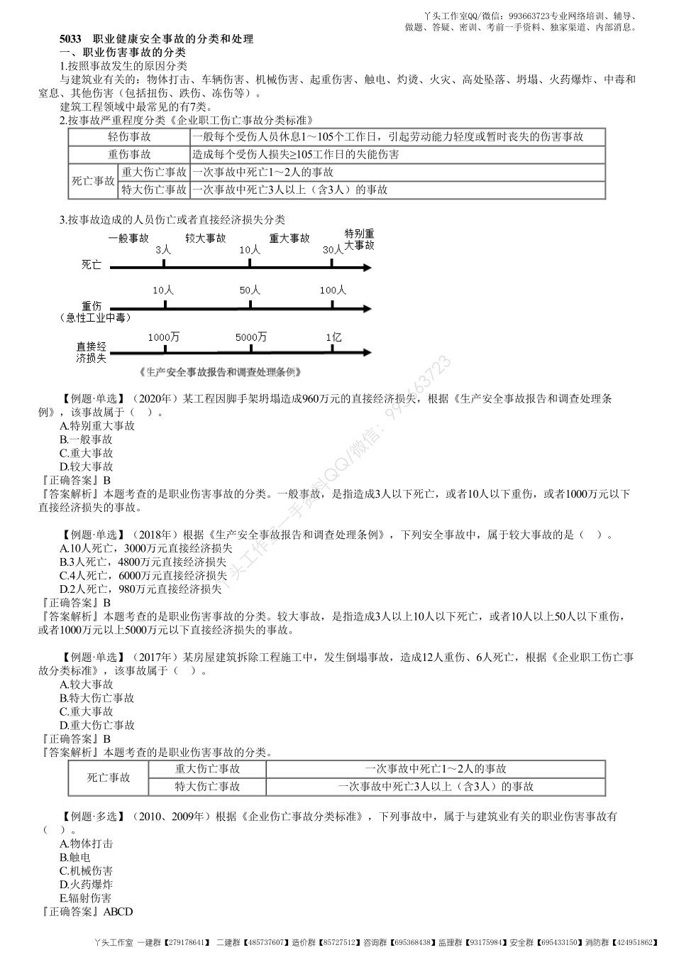 WM_42、1Z205000第05讲　建设工程生产安全事故应急预案和事故处理（二）.pdf_第1页
