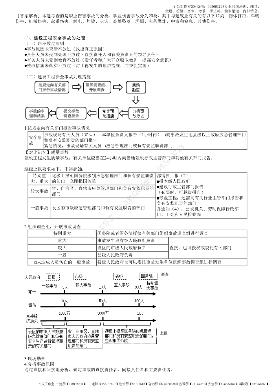 WM_42、1Z205000第05讲　建设工程生产安全事故应急预案和事故处理（二）.pdf_第2页