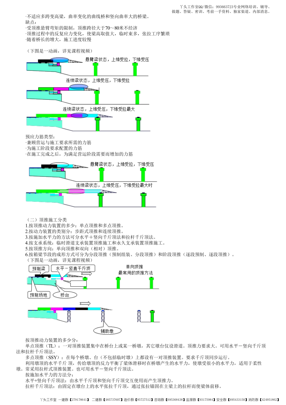 WM_47、1B413000第19讲　桥梁上部结构顶推施工.pdf_第3页
