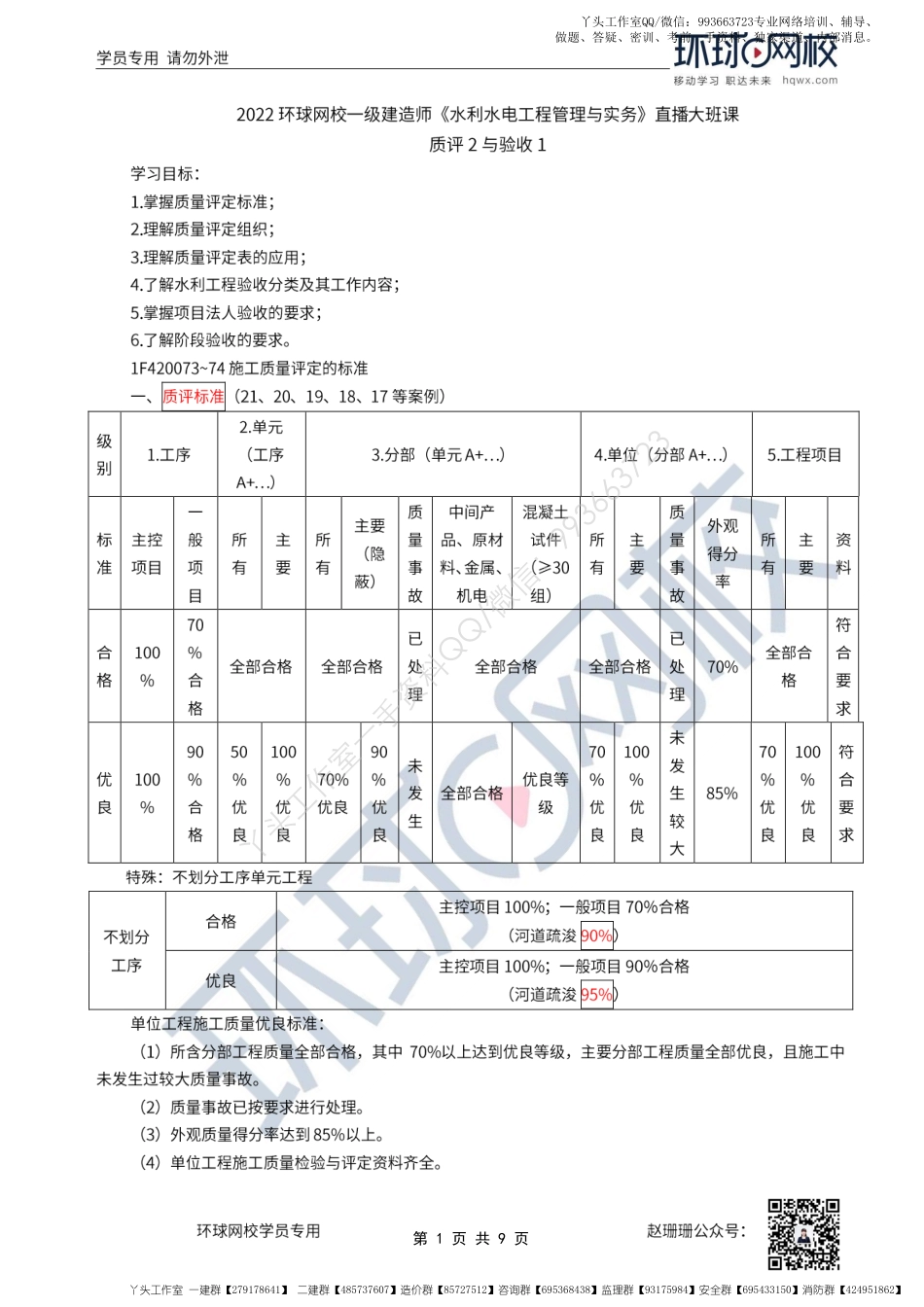 WM_51、2022一建水利直播大班课（二十六）-质评2与验收1.pdf_第1页