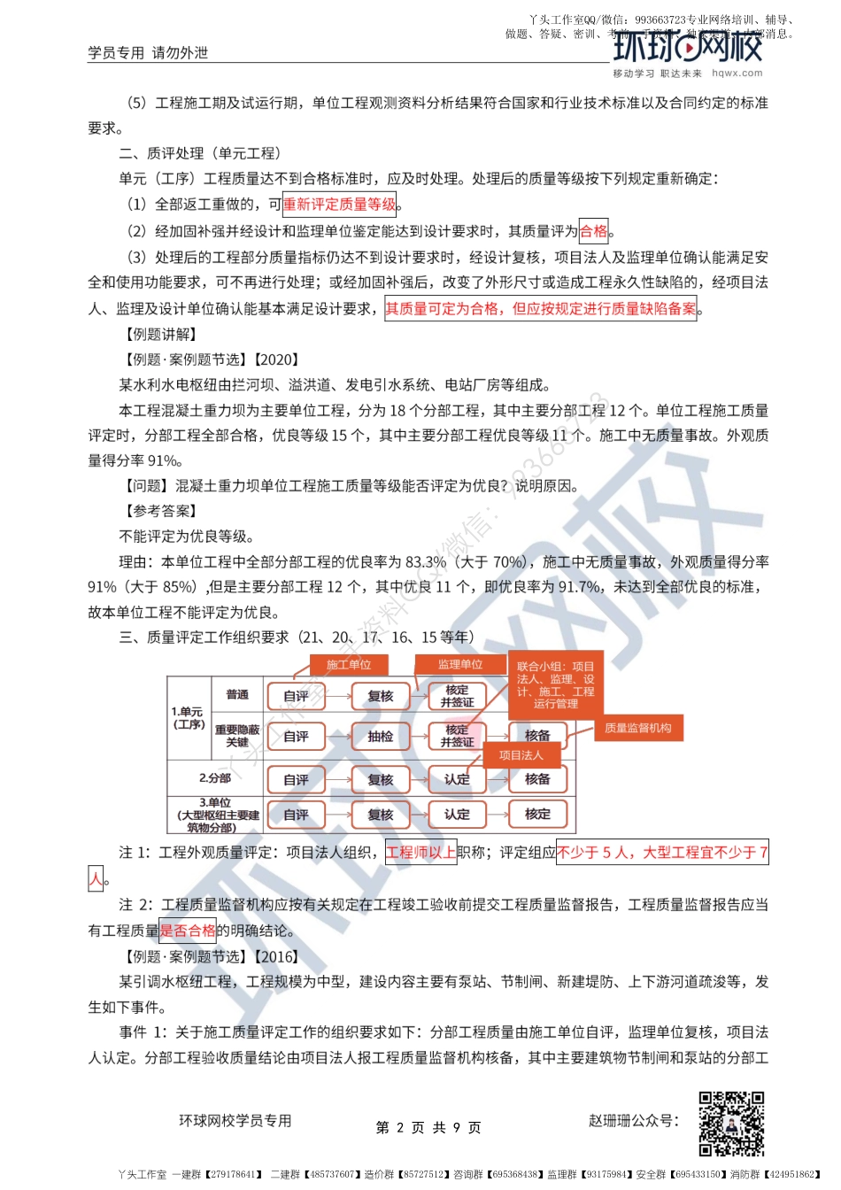 WM_51、2022一建水利直播大班课（二十六）-质评2与验收1.pdf_第2页