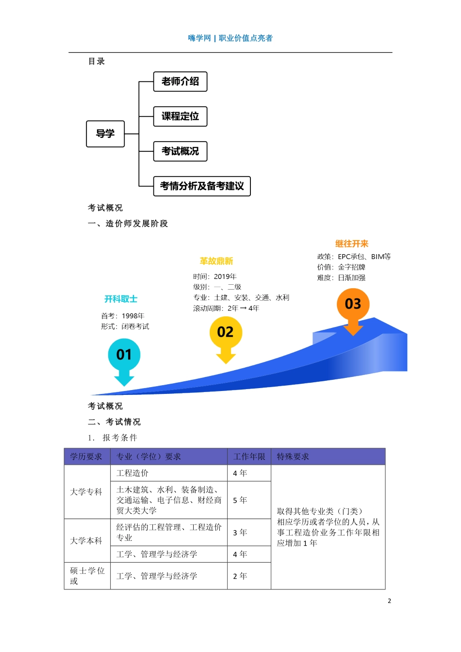 WM_Removed_03、导学课 学科概述及学习方法.pdf_第2页