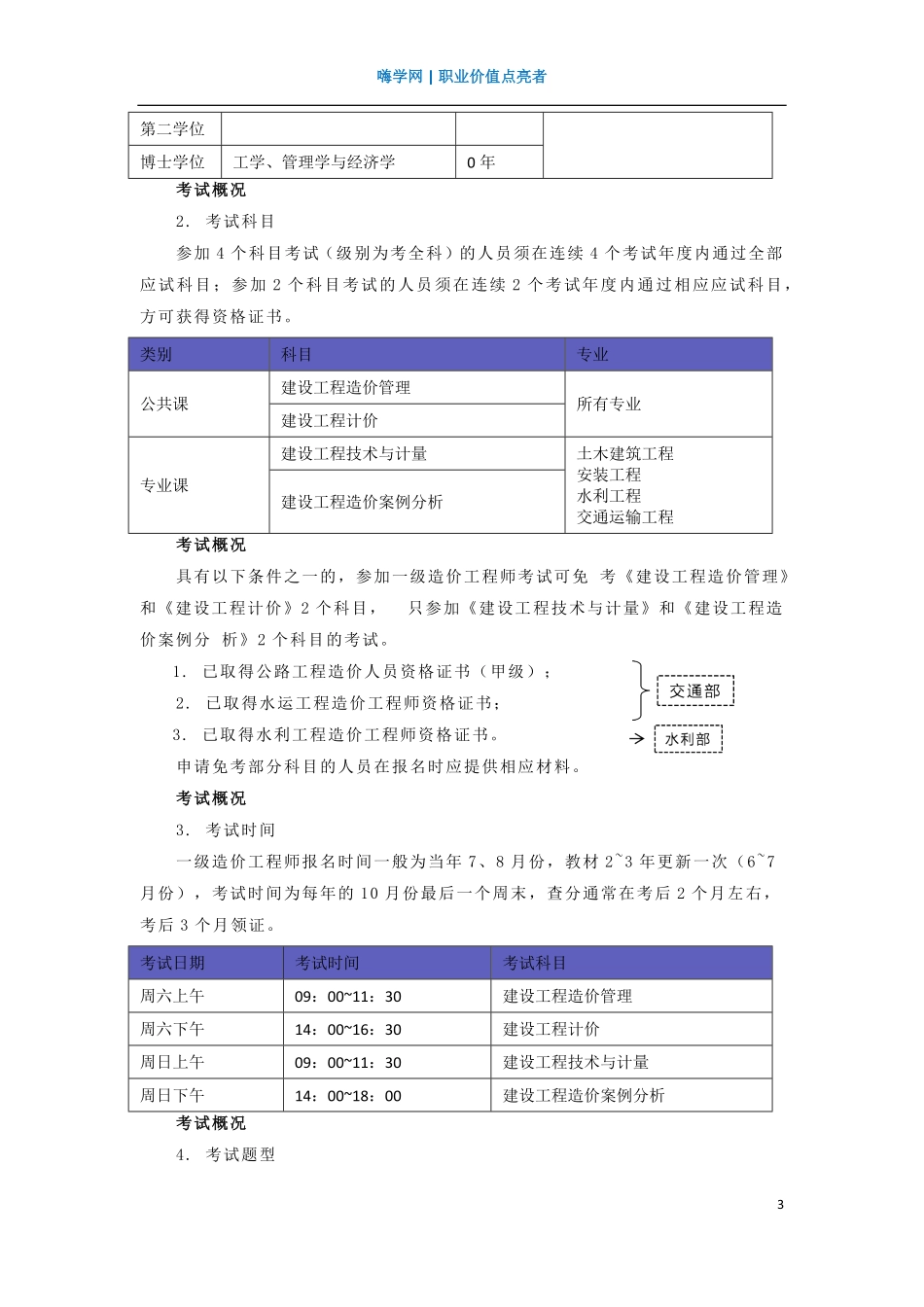 WM_Removed_03、导学课 学科概述及学习方法.pdf_第3页