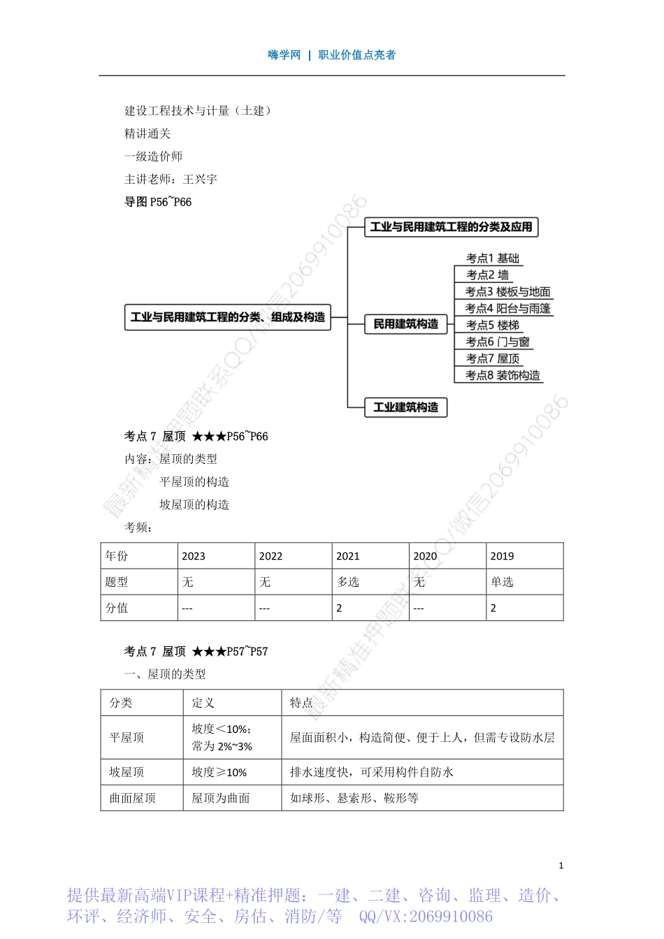 WM_Removed_16、第二章 （7）民用建筑构造-屋顶、装饰构造.pdf_第1页