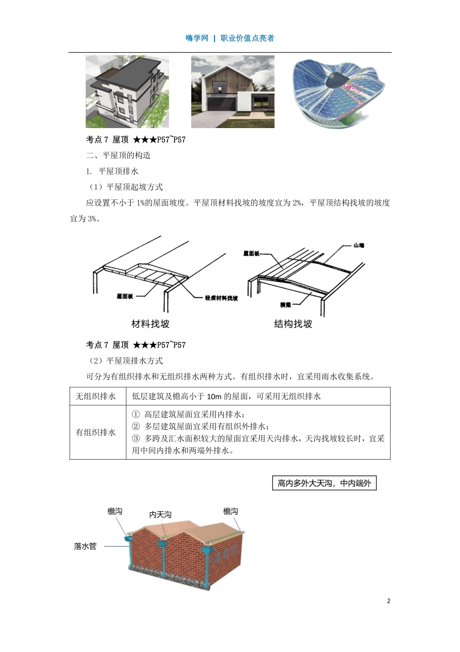 WM_Removed_16、第二章 （7）民用建筑构造-屋顶、装饰构造.pdf_第2页