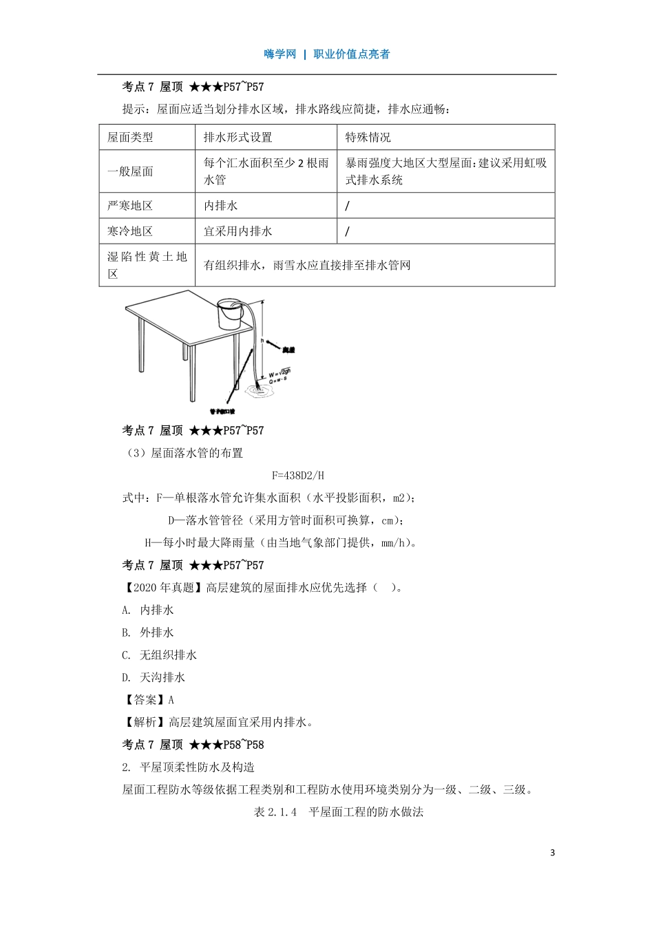 WM_Removed_16、第二章 （7）民用建筑构造-屋顶、装饰构造.pdf_第3页