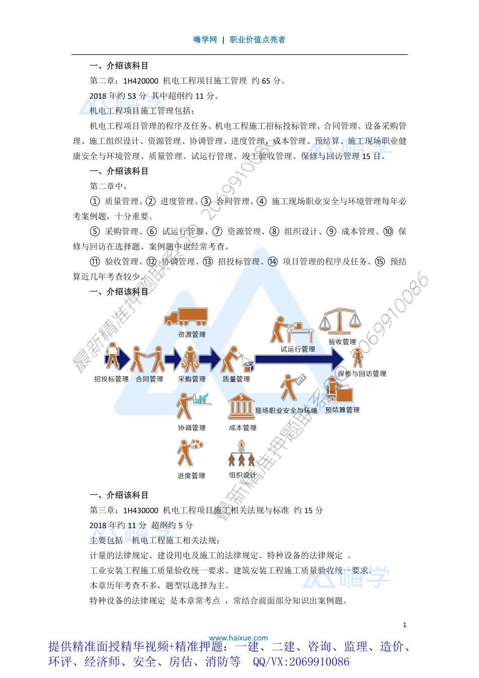 WM_Removed_021H400000 （2）前言2.pdf_第1页