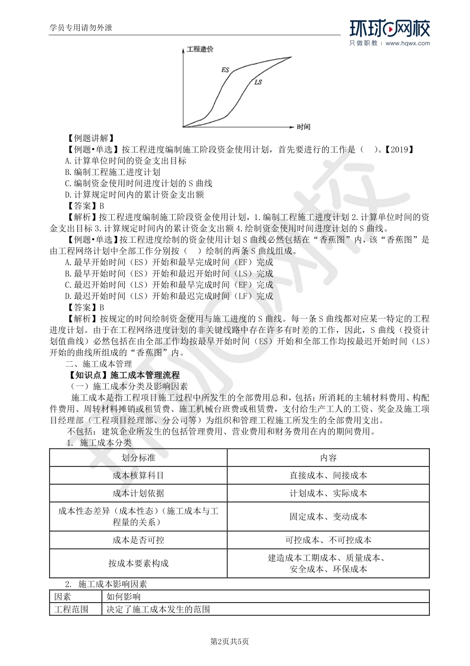 WM_Removed_42.第6章第4节：施工阶段造价管理.pdf_第2页