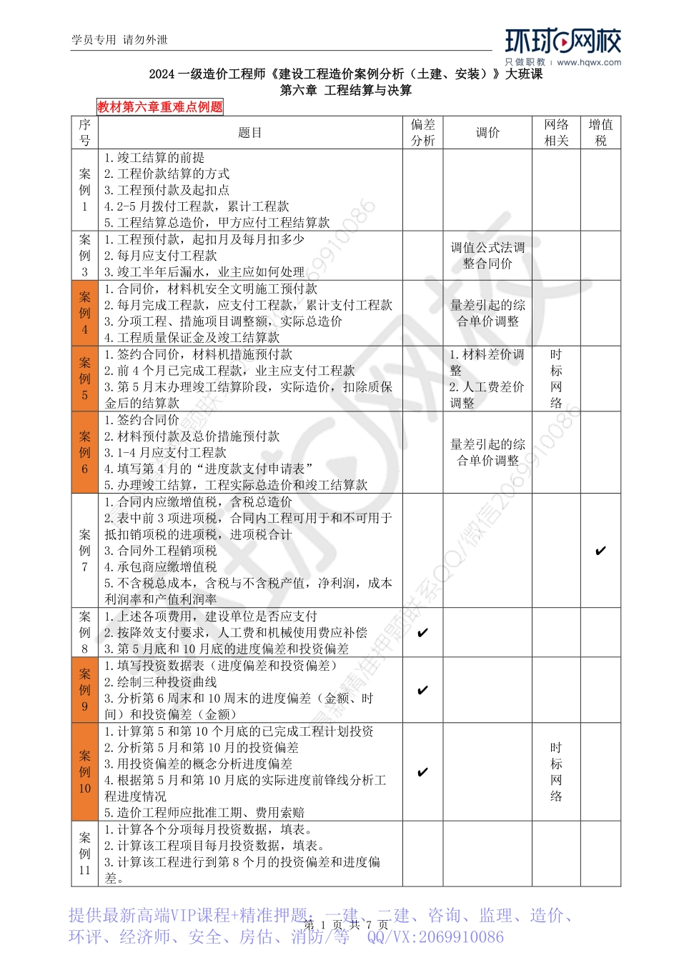 WM_Removed_48.工程结算基本原理.pdf_第1页