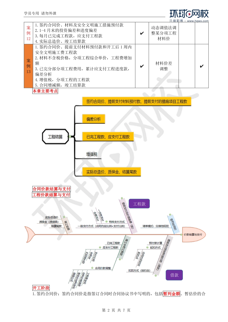 WM_Removed_48.工程结算基本原理.pdf_第2页