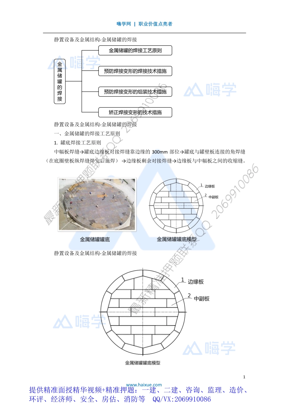 WM_Removed_181H410000 （17）静置设备及金属结构-金属储罐的焊接.pdf_第1页