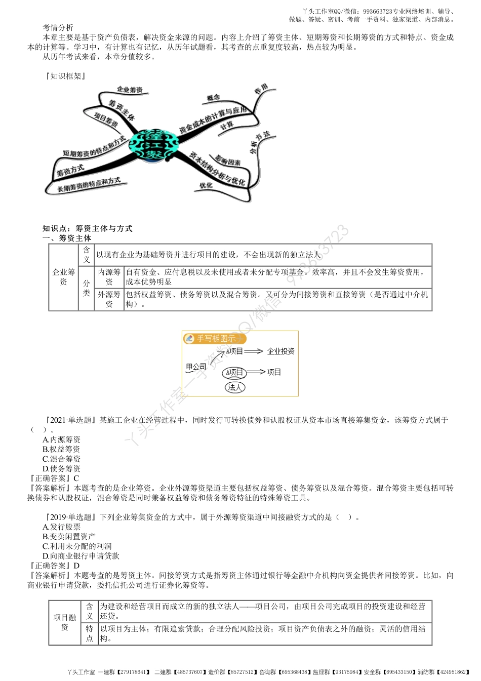 WM_29、1Z102070第01讲　筹资主体.pdf_第1页