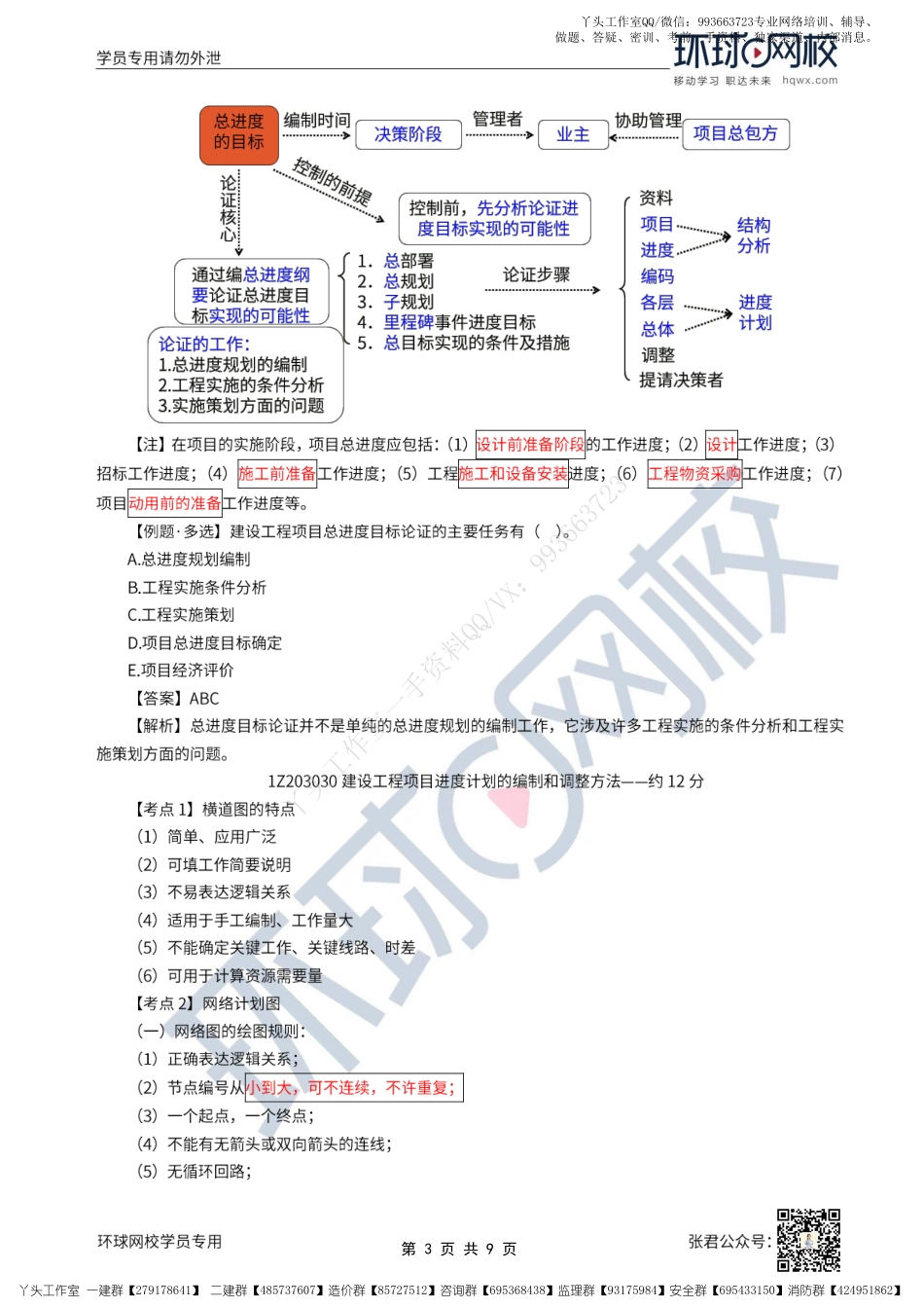 WM_31、2022一建管理直播大班课（十六）-进度控制的措施、第三章回顾、答疑.pdf_第3页