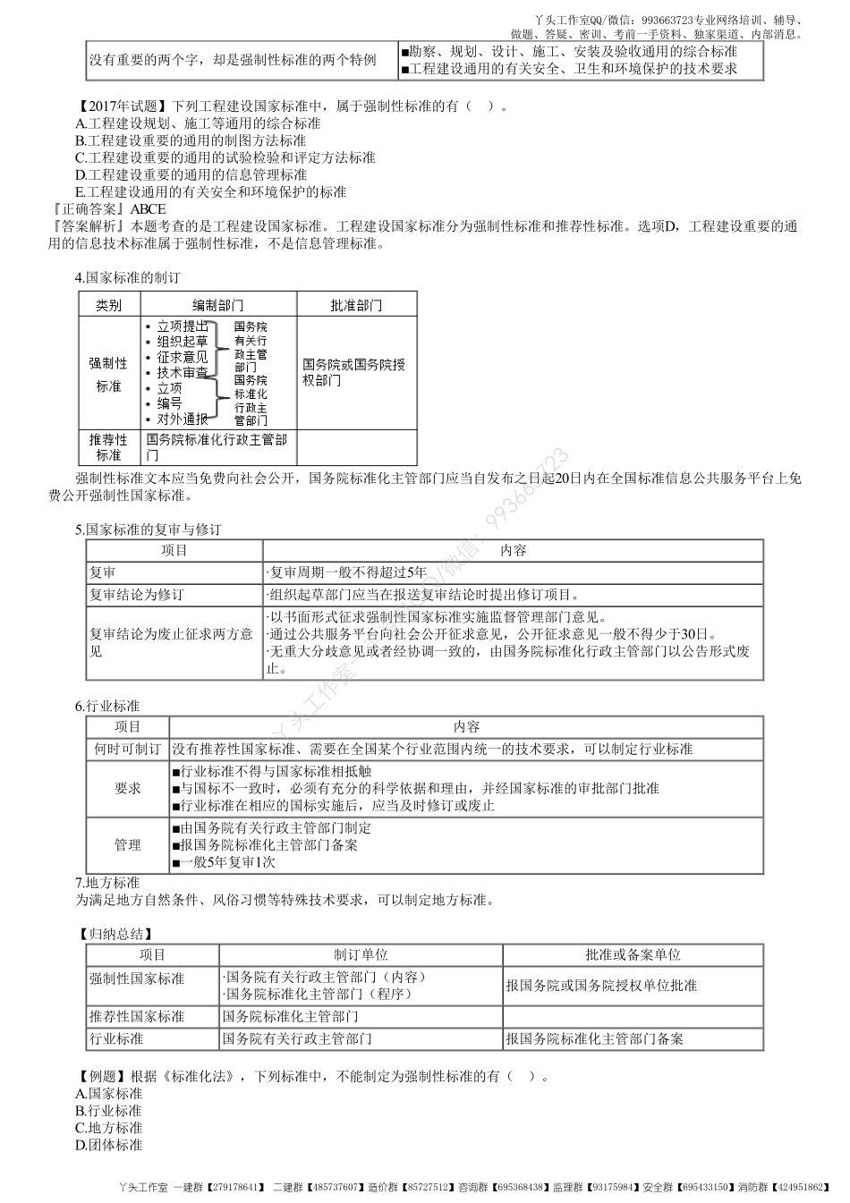 WM_32、第七章第01讲　工程建设标准.pdf_第2页