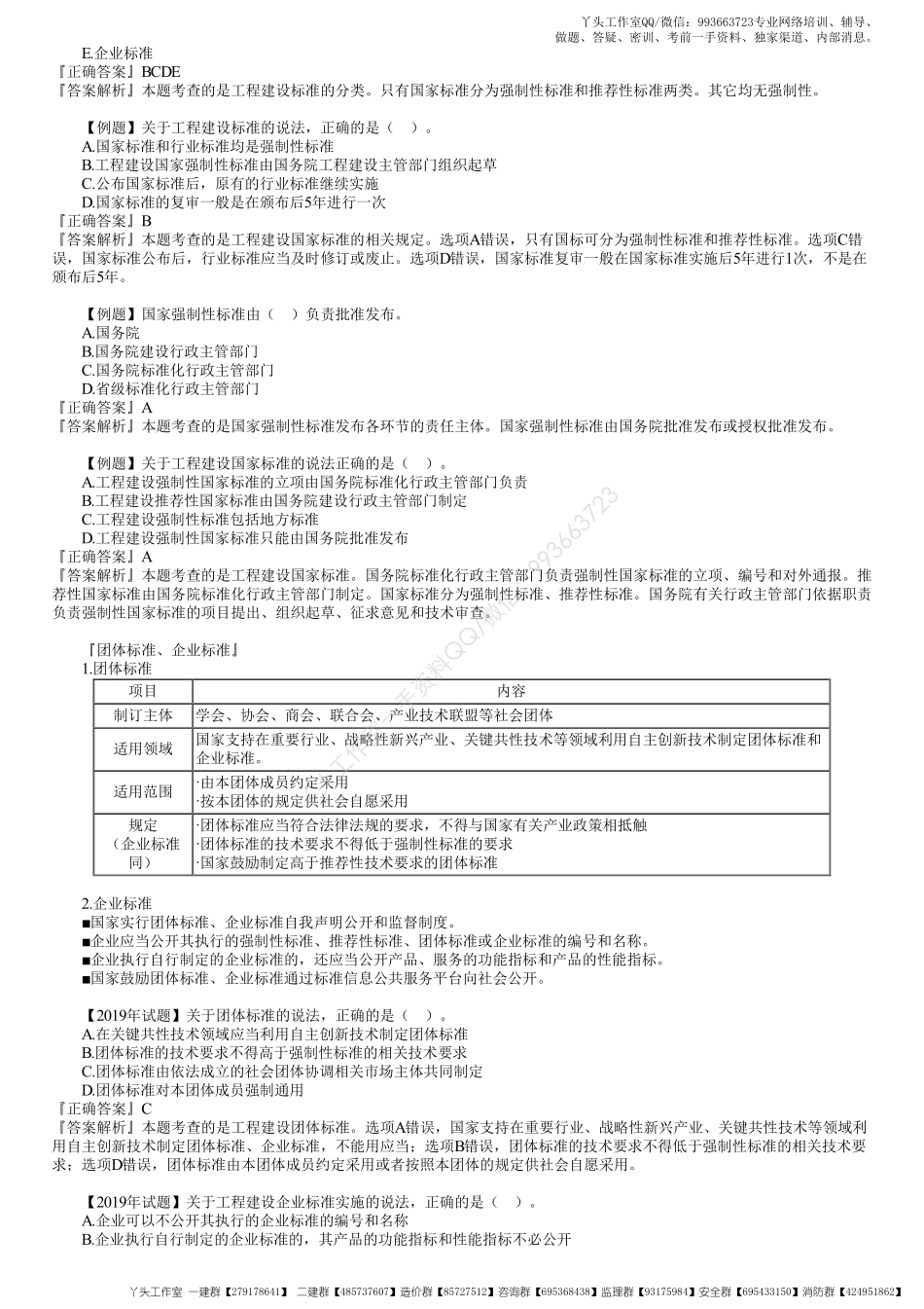 WM_32、第七章第01讲　工程建设标准.pdf_第3页