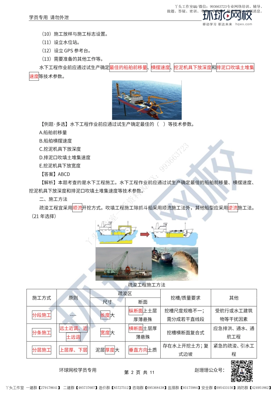 WM_33、2022一建水利直播大班课（十七）-河湖整治工程与水闸施工技术.pdf_第2页