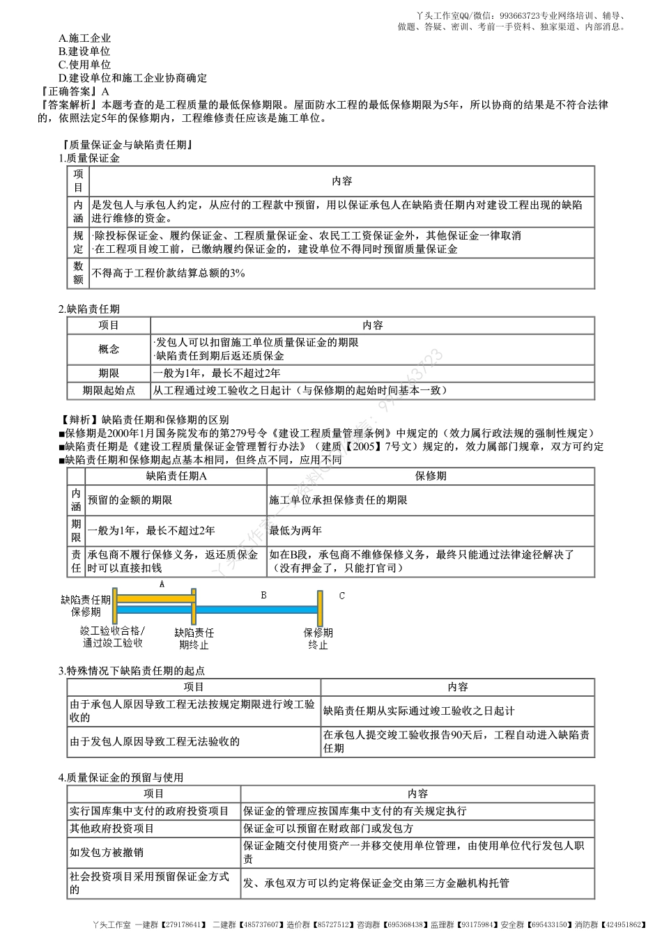 WM_36、第七章第05讲　建设工程质量保修制度.pdf_第2页