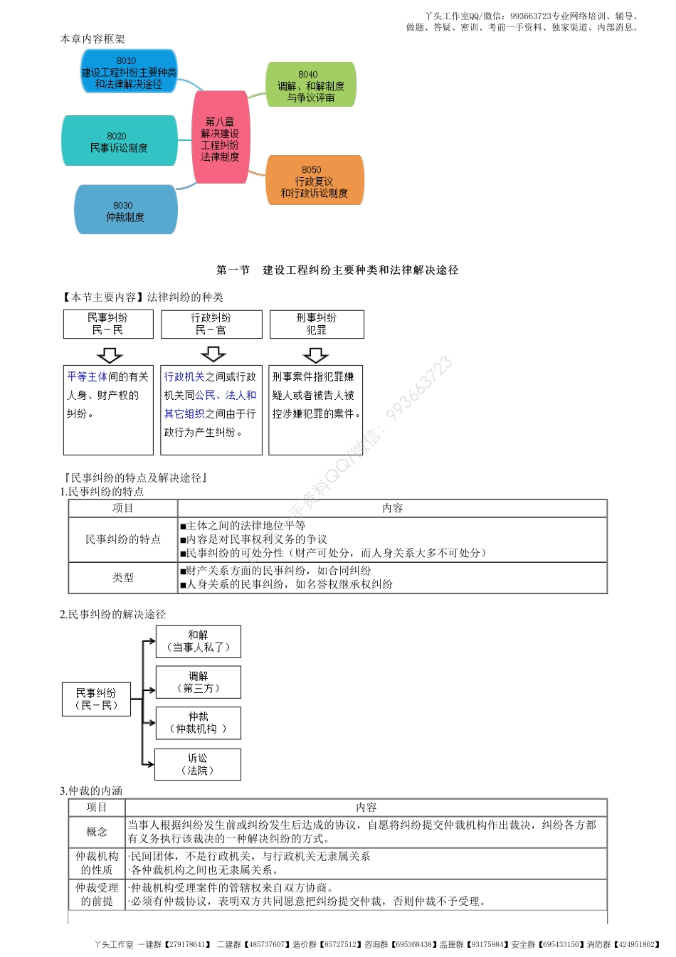 WM_37、第八章第01讲　建设工程纠纷主要种类和法律解决途径.pdf_第1页