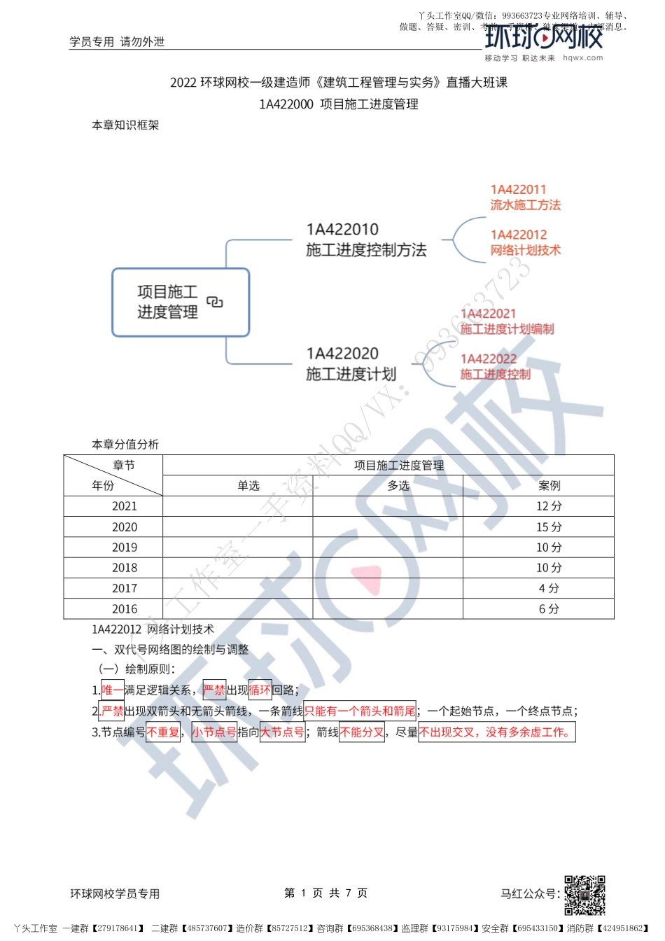 WM_39、2022一建建筑直播大班课（二十）-项目施工进度管理2.pdf_第1页