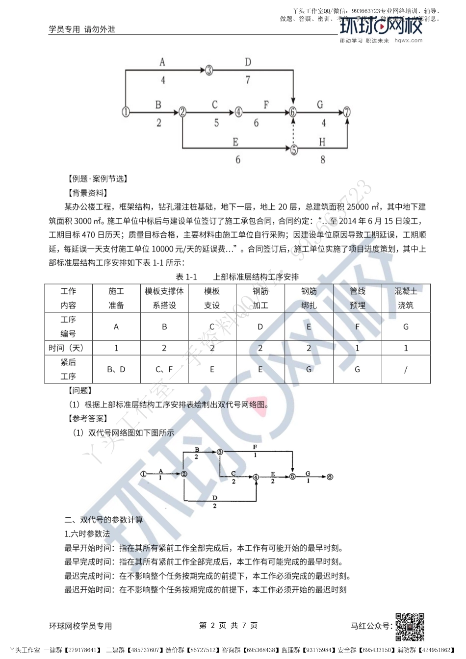 WM_39、2022一建建筑直播大班课（二十）-项目施工进度管理2.pdf_第2页