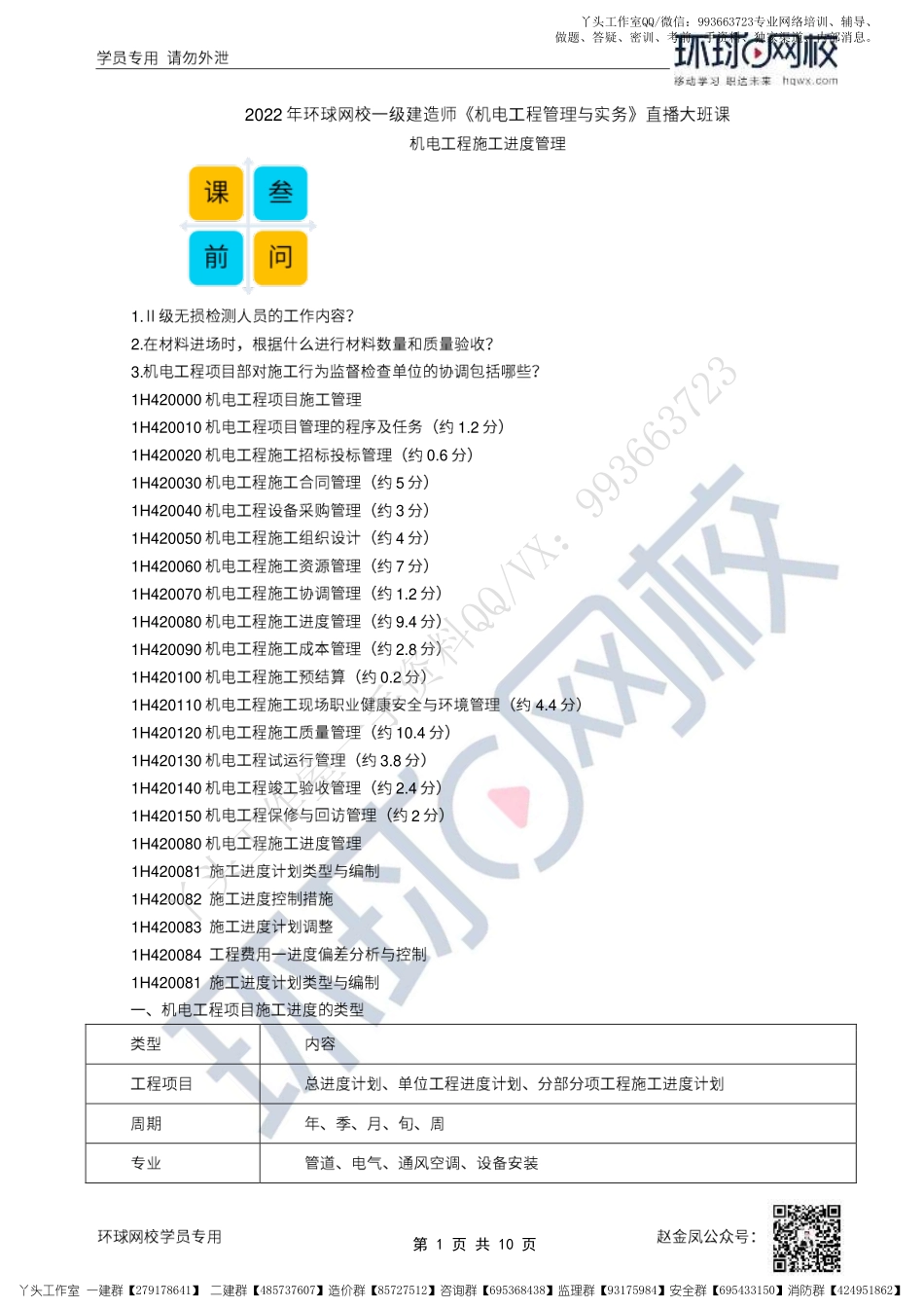 WM_43、2022一建机电直播大班课（二十二）-进度管理与成本管理.pdf_第1页