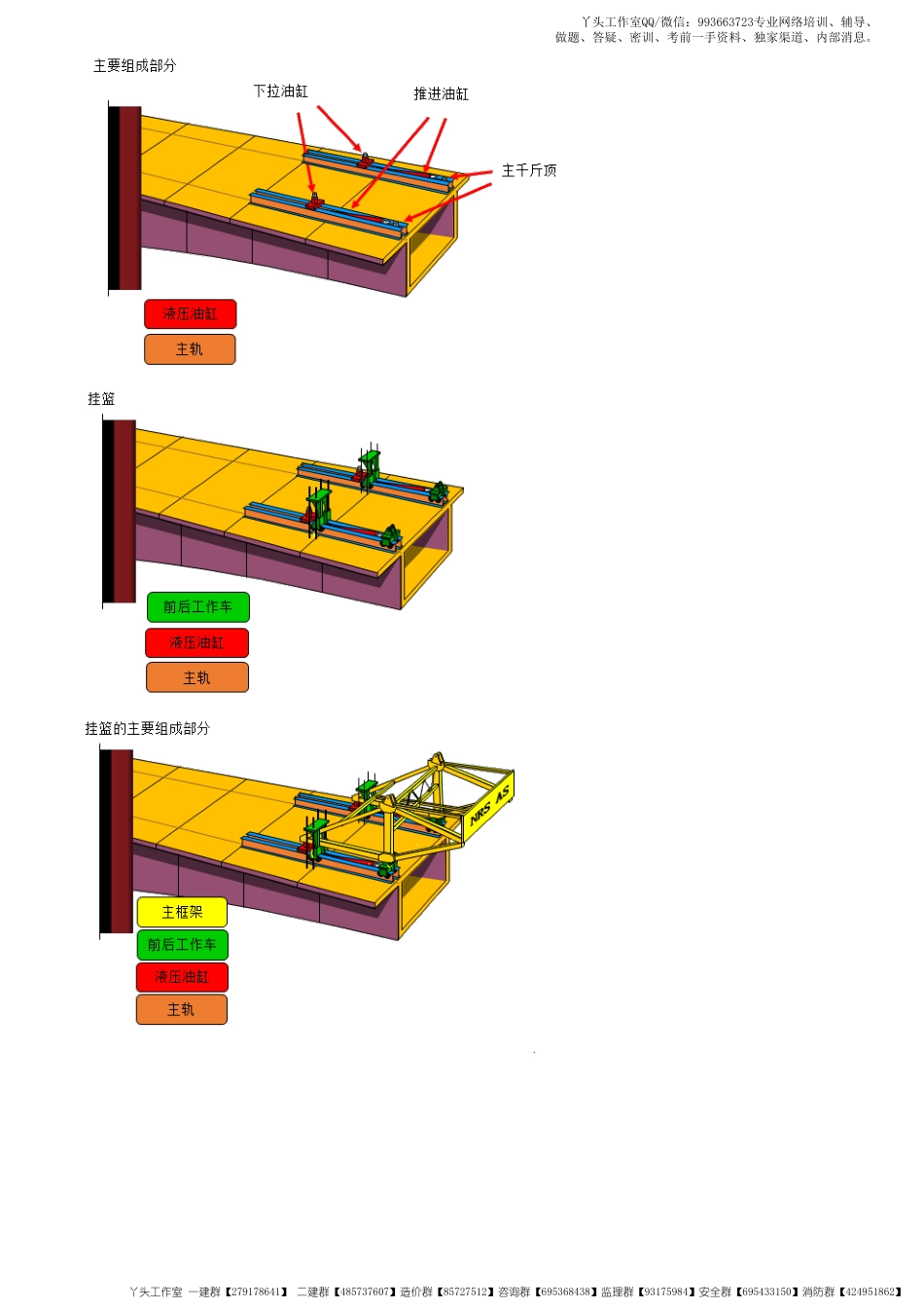 WM_46、1B413000第18讲　悬臂浇筑施工.pdf_第2页
