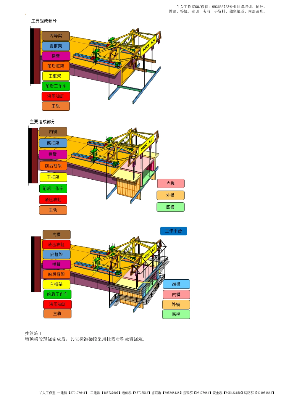WM_46、1B413000第18讲　悬臂浇筑施工.pdf_第3页