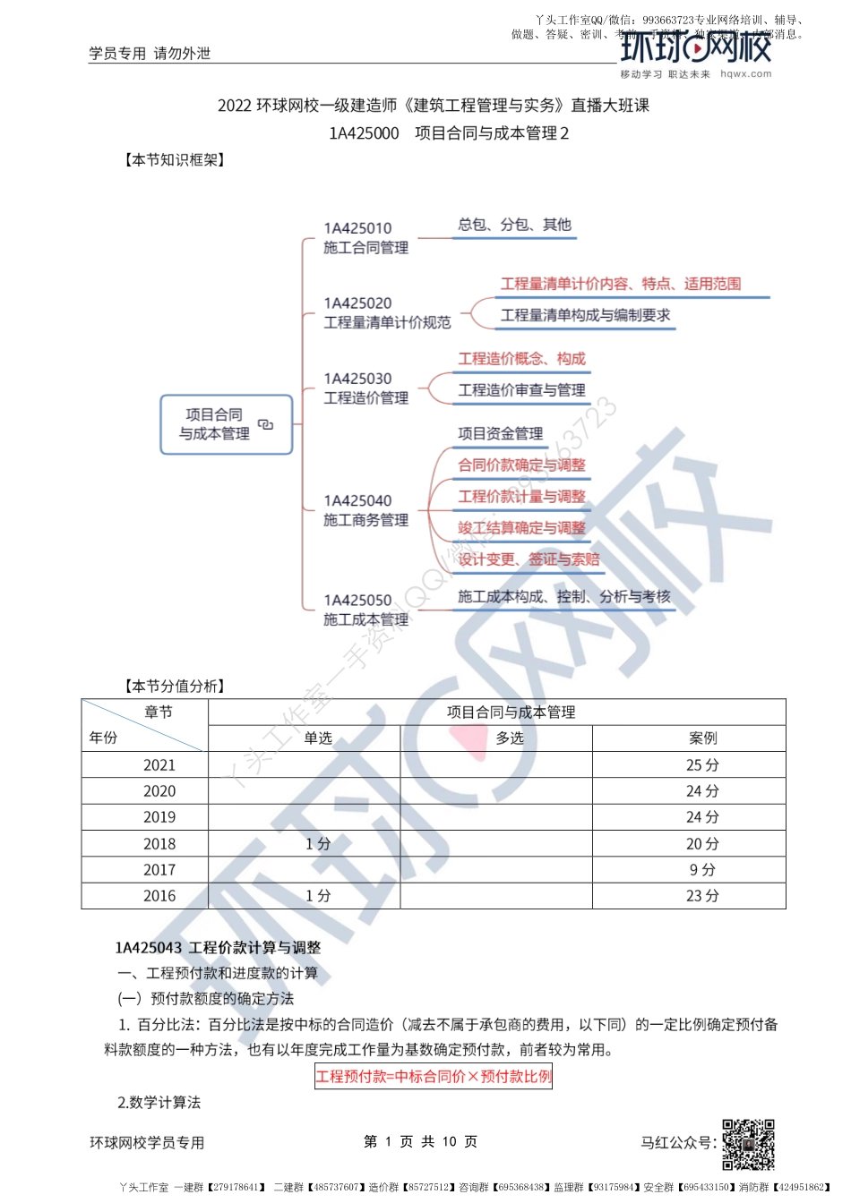 WM_53、2022一建建筑直播大班课（二十七）-项目合同与成本管理2.pdf_第1页
