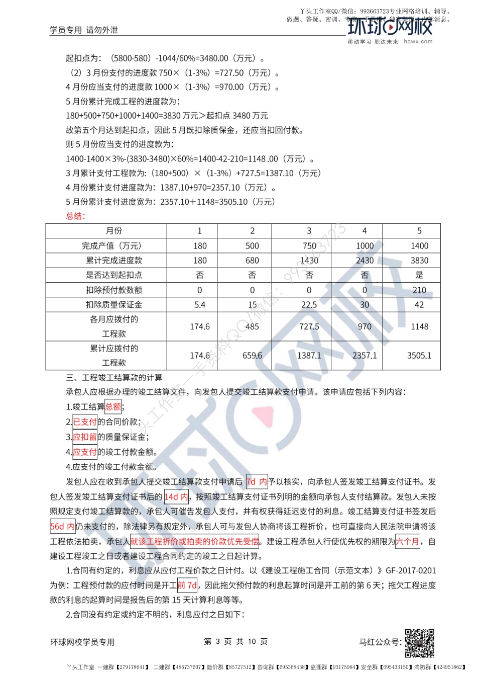 WM_53、2022一建建筑直播大班课（二十七）-项目合同与成本管理2.pdf_第3页