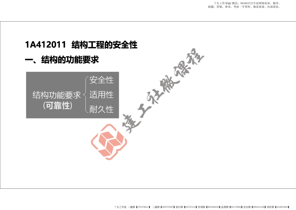 WM_2022年一建《建筑》精讲课程第02节-1A412000结构设计与构造 1A413000装配式建筑-打印版.pdf_第3页