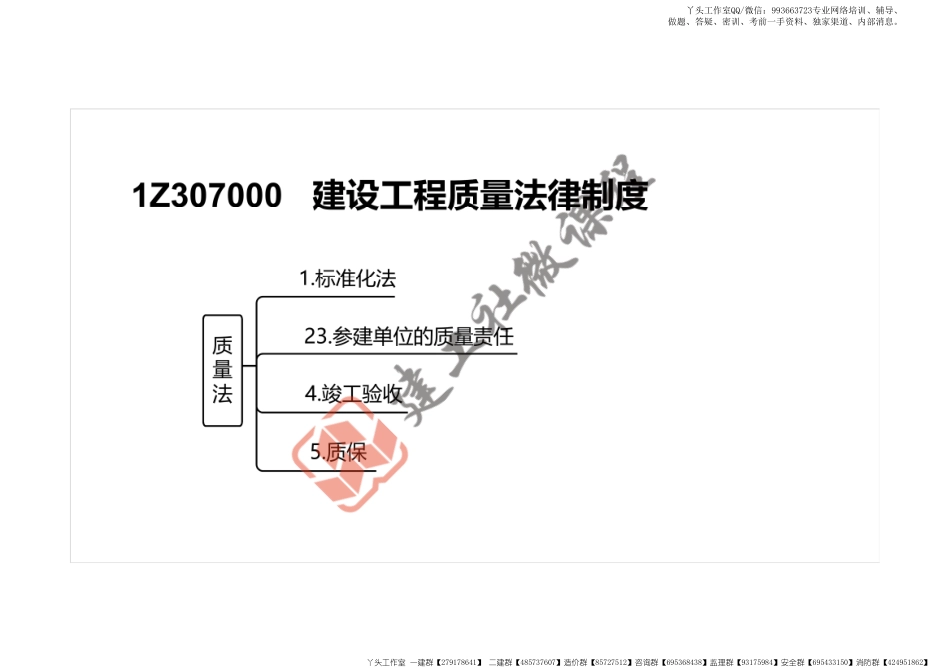 WM_2022一建《法规》精讲课程第7章打印版.pdf_第2页