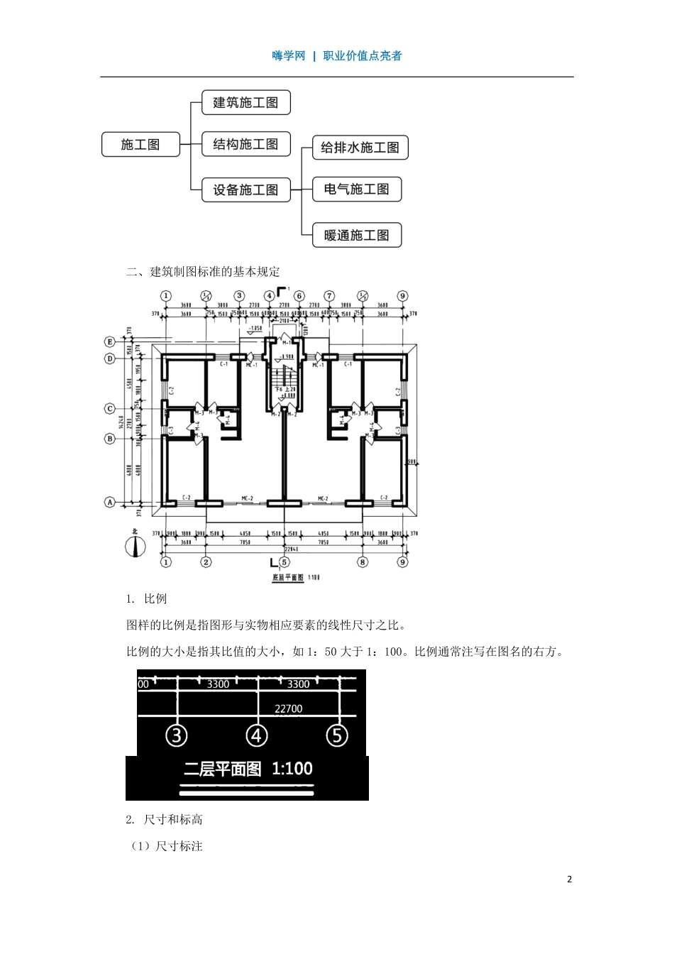WM_Removed_01、模块一：施工图的识读1.pdf_第2页