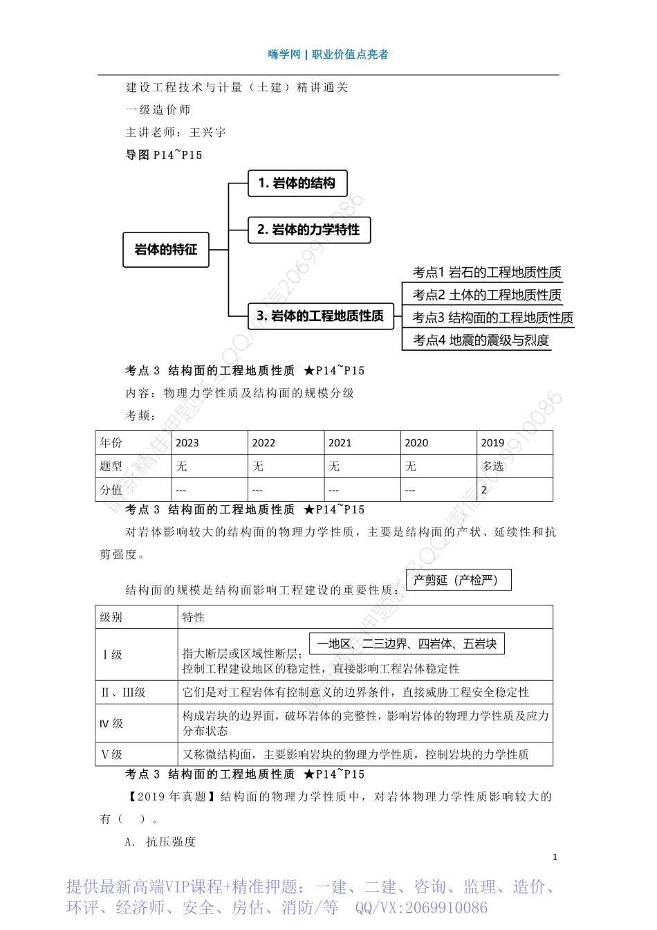 WM_Removed_05、第一章 （4）结构面的工程地质性质.pdf_第1页