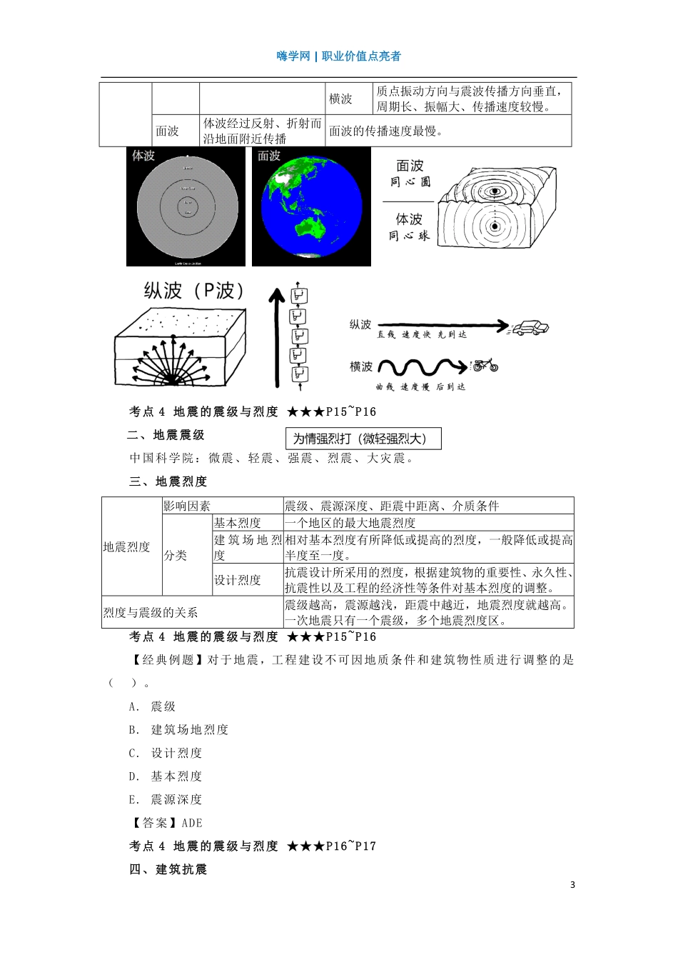 WM_Removed_05、第一章 （4）结构面的工程地质性质.pdf_第3页